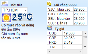 Code lấy thời tiết từ vnexpress